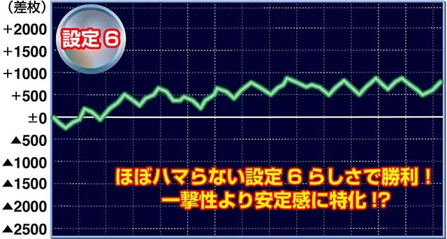 青エク実戦