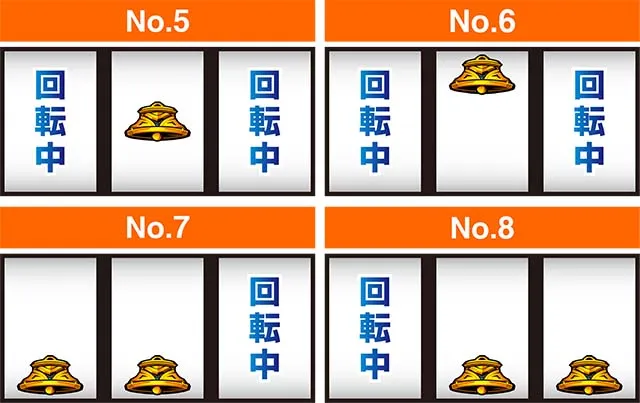 アルドノアゼロ中第1停止ベル出目