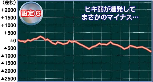スーハナ実戦