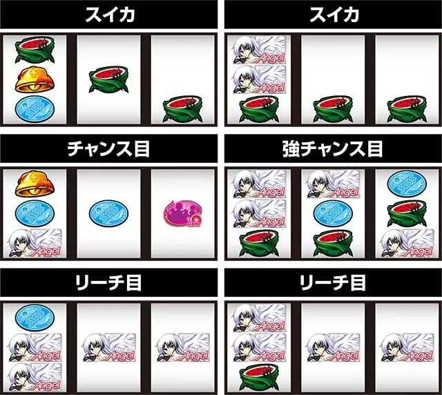 エンジェルビーツレア役の停止形