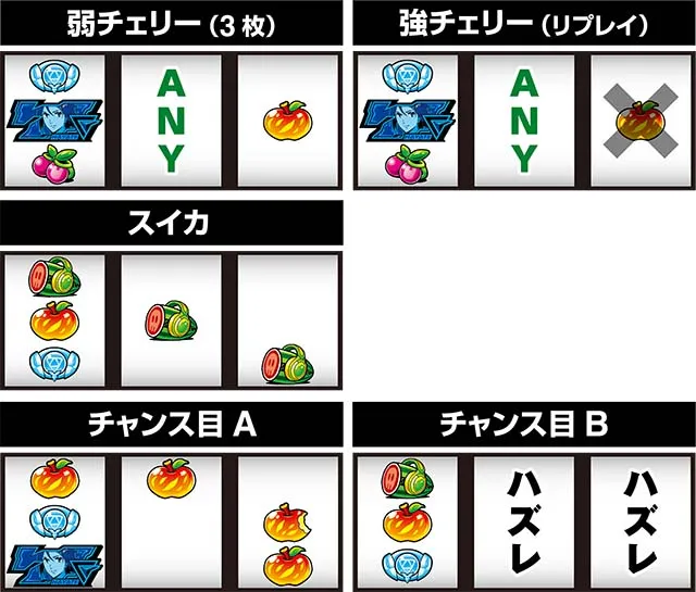 マクロスデルタレア役