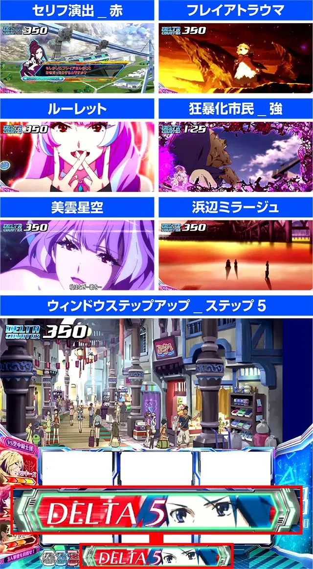 マクロスデルタCZチャンス演出