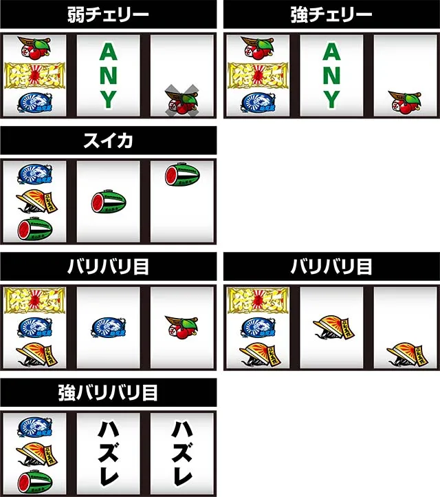 鬼浜レア役の停止形