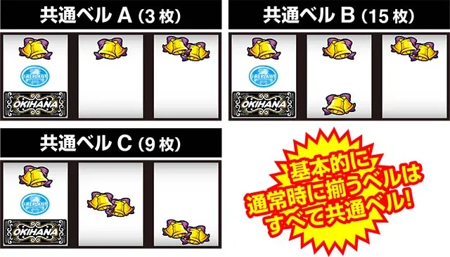 沖ハナ共通ベル
