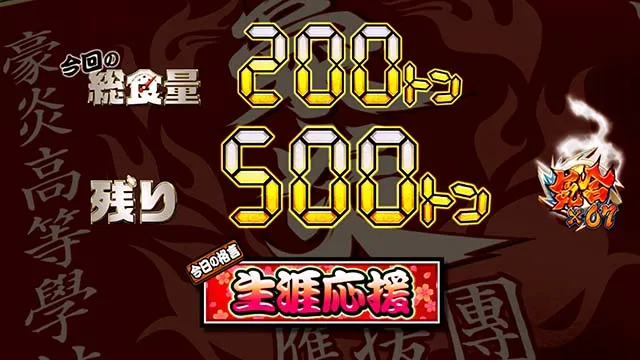 豪炎高校應援團 檄天丼チャレンジ終了格言赤