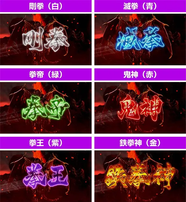 鉄拳4デビルデビルゲージMAX時の段位