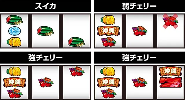 チバリヨレア役の停止形