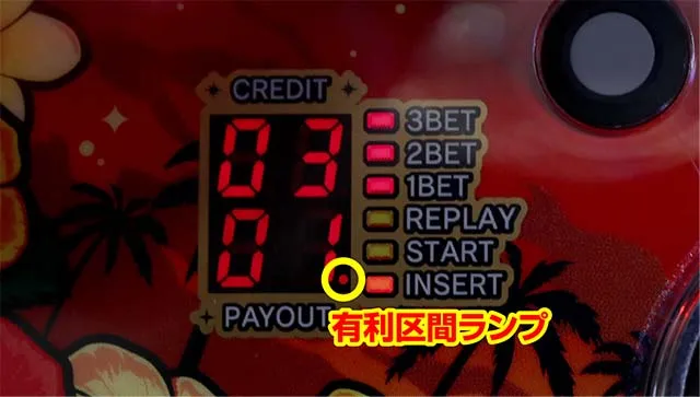 チバリヨ有利区間ランプ