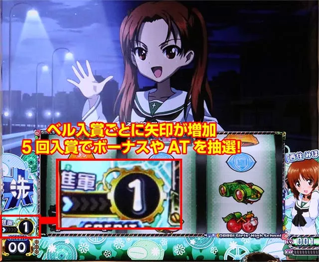 パチスロガールズ&パンツァー 劇場版進軍カウンター