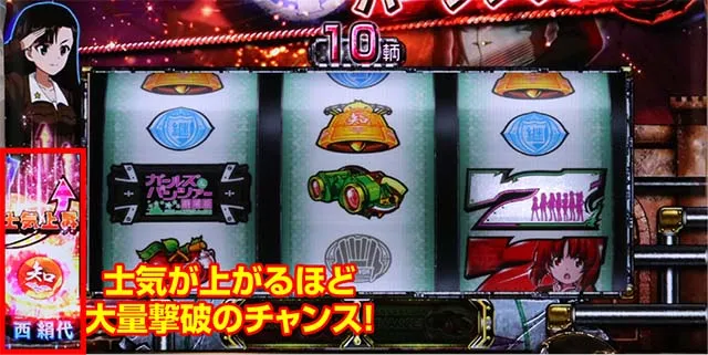 パチスロガールズ&パンツァー 劇場版AT戦車道