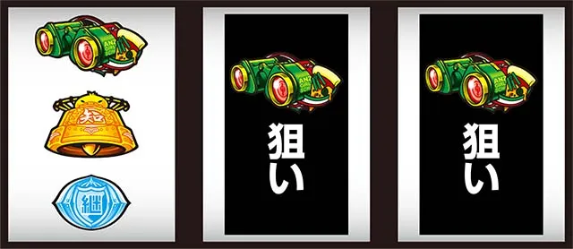 パチスロガールズ&パンツァー 劇場版打ち方