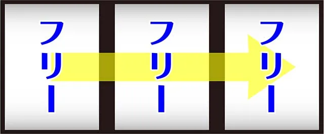 新ハナビREG中の打ち方技術介入