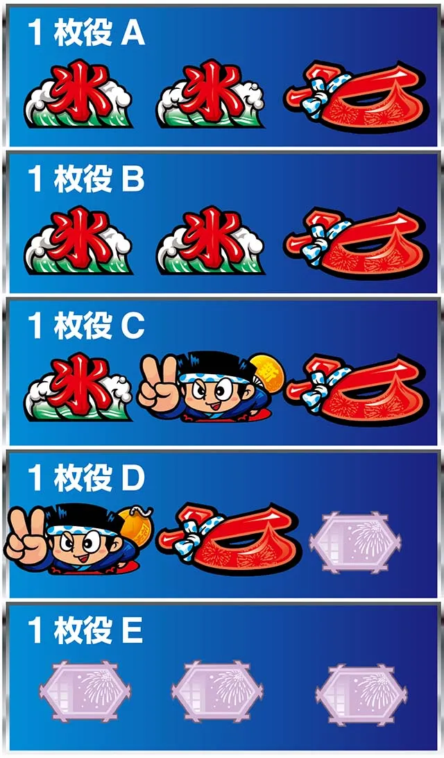 新ハナビ1枚役