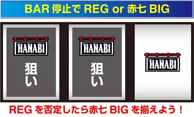 新ハナビフラグ判別手順