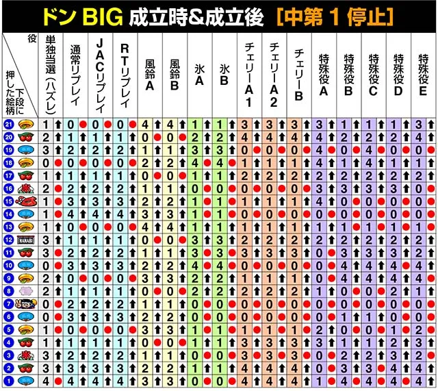 新ハナビリール制御