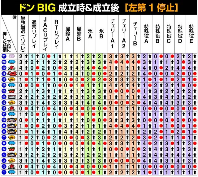 新ハナビリール制御
