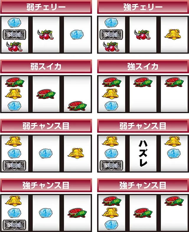 百花繚乱サムライガールズレア役
