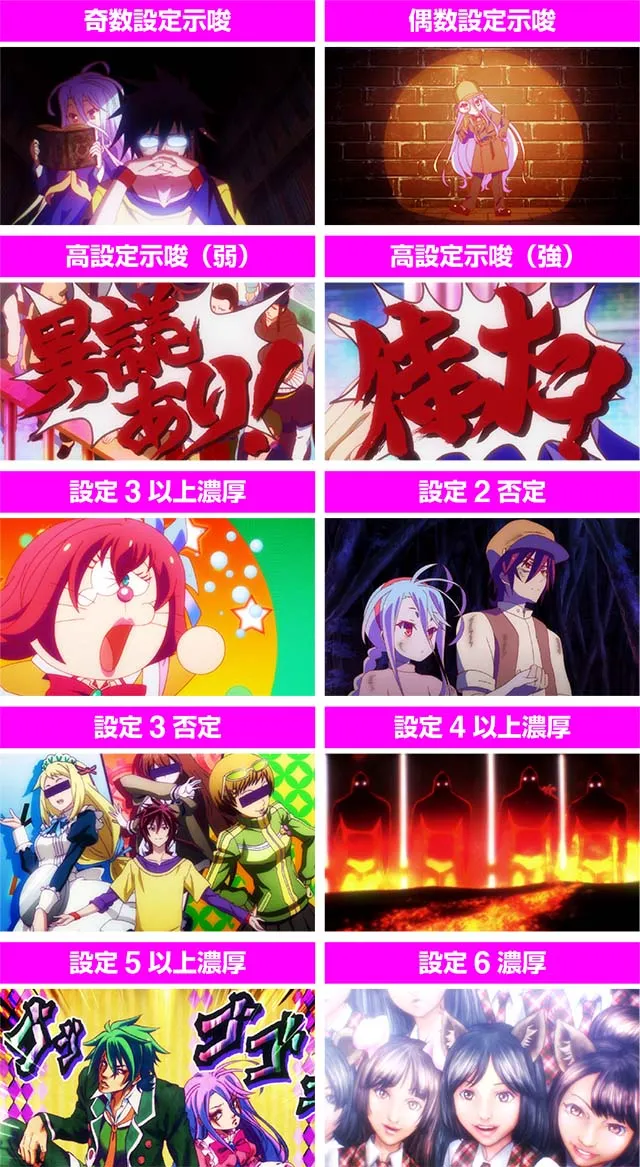 ノゲノラAT終了画面