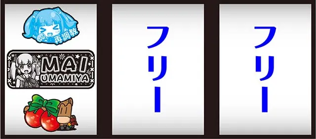 GI優駿倶楽部3打ち方