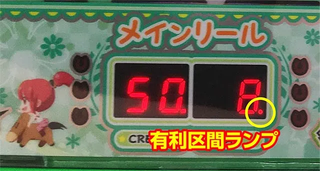 GI優駿倶楽部3有利区間ランプ
