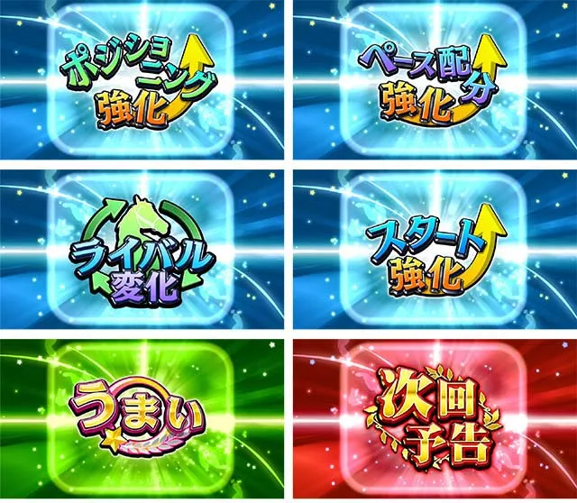 G1優駿倶楽部3クラシックボーナス演出