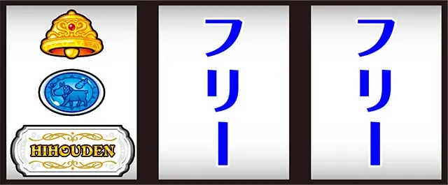 クレア4打ち方