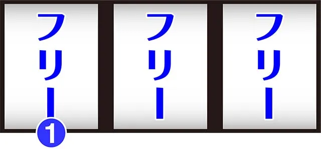 クレア4ボーナス中の打ち方