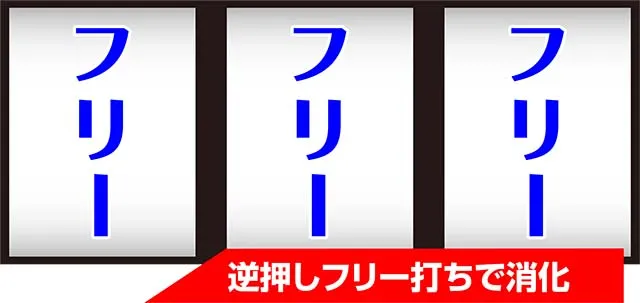 クレア4ボーナス中の打ち方