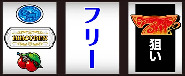 クレア4打ち方
