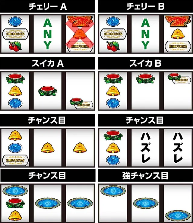 クレア4レア役