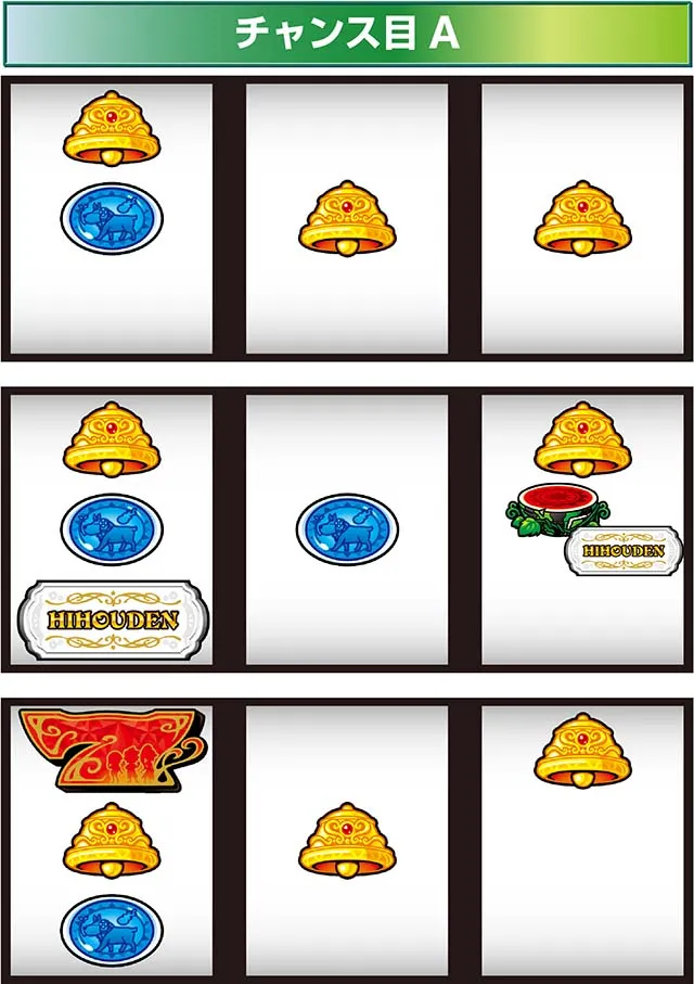 クレア4チャンス目