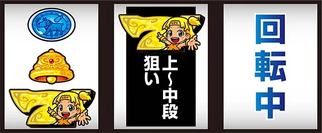 クレア4ボーナス察知最速フラグ判別