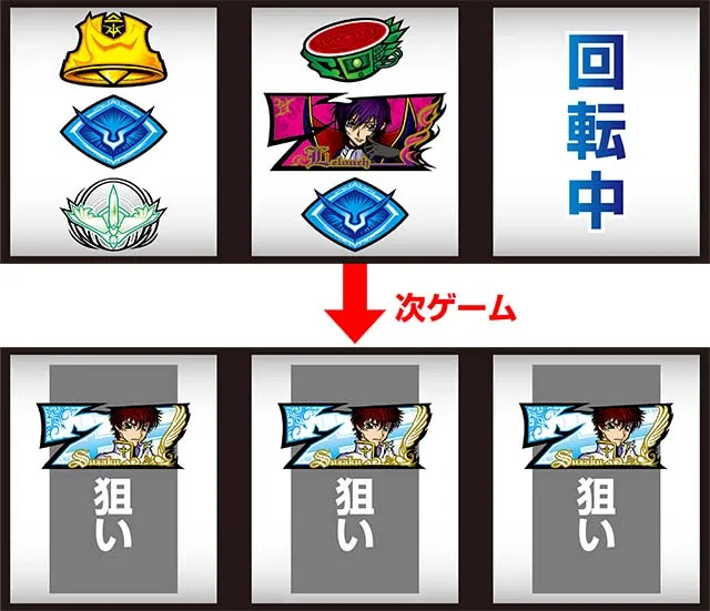 コードギアス3ボーナス察知