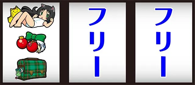 ツインエンジェルPARTY打ち方