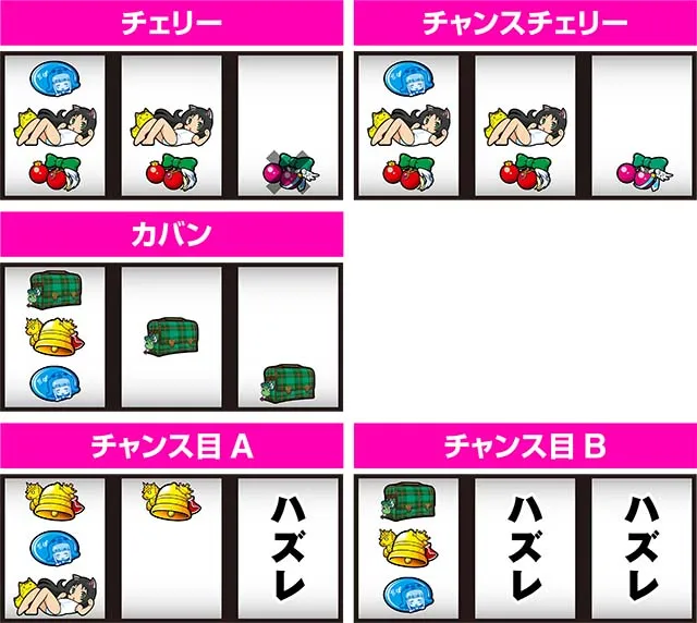 ツインエンジェルPARTYレア役