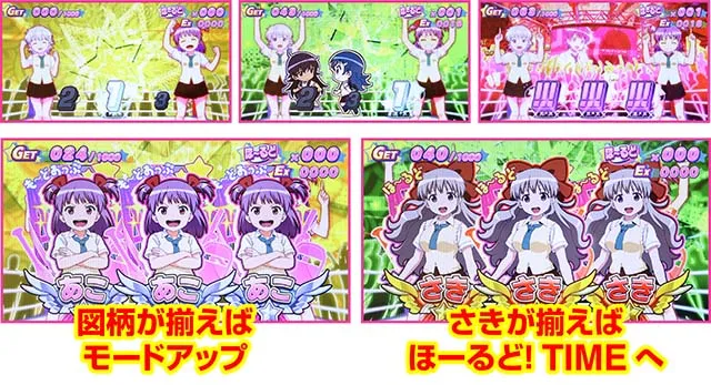 ロリクラAT