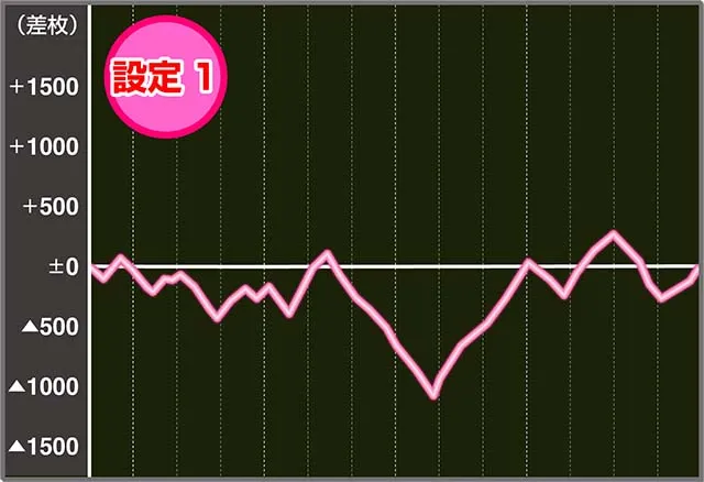 マジハロ8実戦