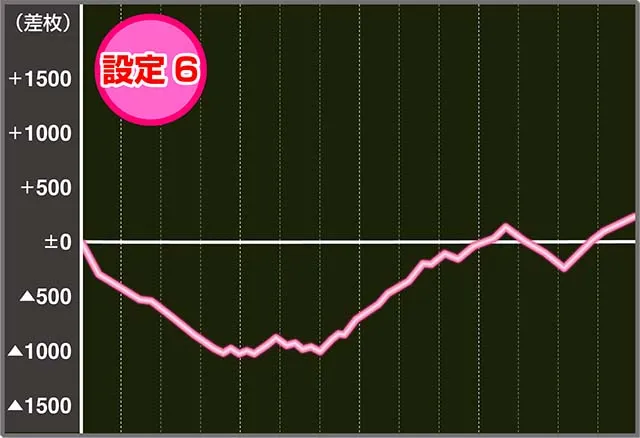 マジハロ8実戦