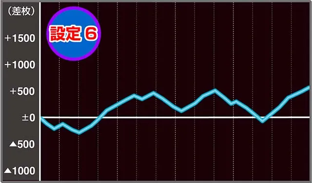 タブー・タトゥー実戦
