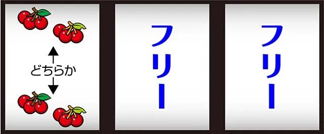 CCエンジェル打ち方