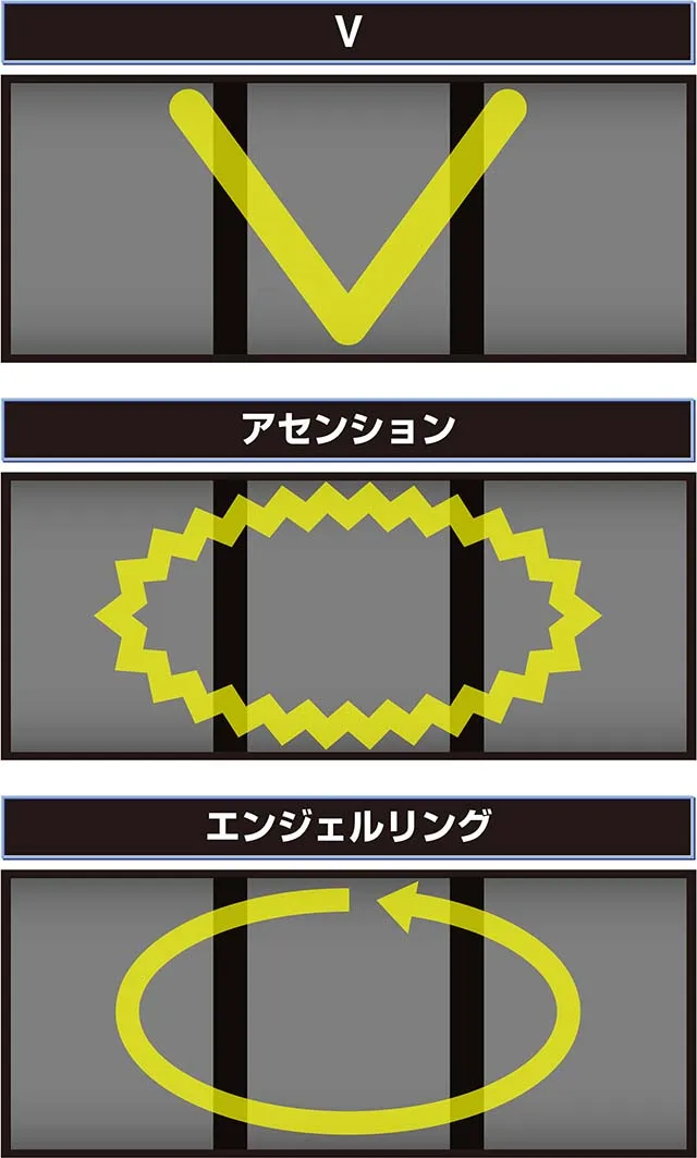 CCエンジェルフラッシュ