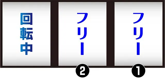 CCエンジェル打ち方技術介入