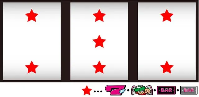 CCエンジェル出目