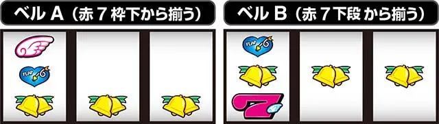 CCエンジェルベルB判別