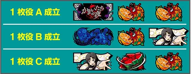かまいたちの夜1枚役チャンス目