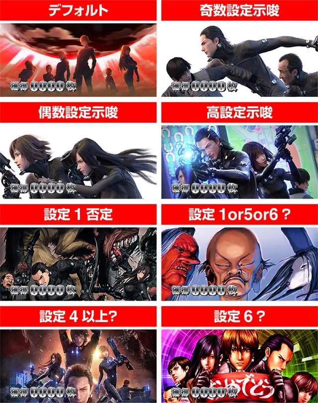 ガンツ極ガンツボーナス終了画面