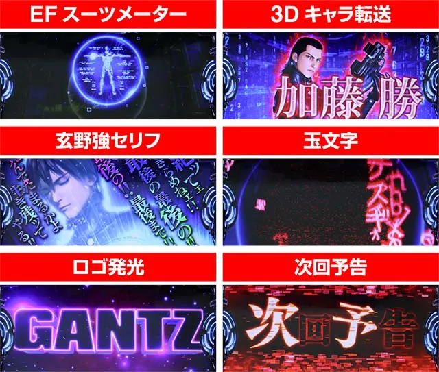 ガンツ極ガンツ部屋チャンス演出