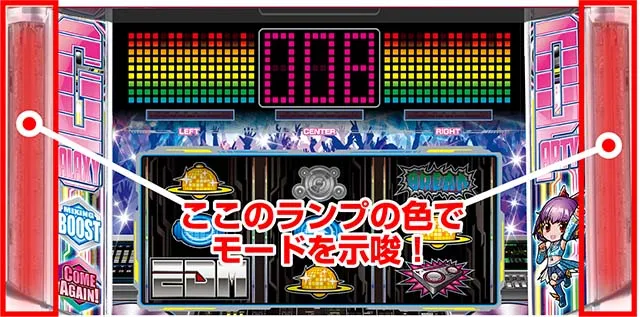 HIT128モードアップ
