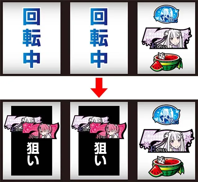 リゼロAボーナス察知