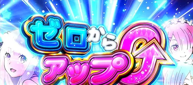 リゼロAゼロからアップ